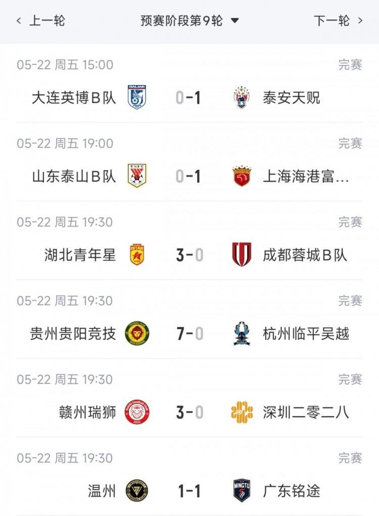 罗马诺：巴黎再签一名边锋就可能出售巴尔科拉，枪军均有意
